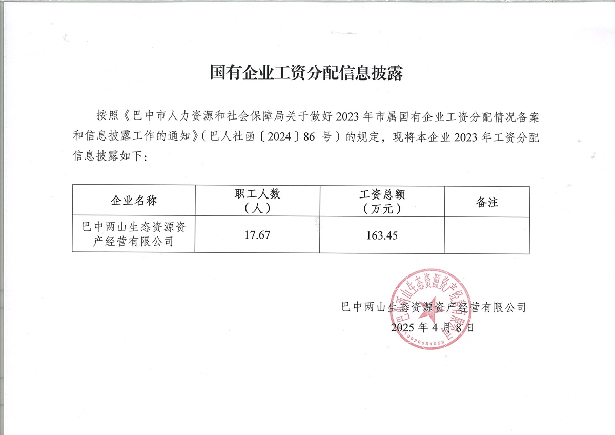 巴中兩山生態(tài)資源資產(chǎn)經(jīng)營有限公司2023年工資分配信息披露